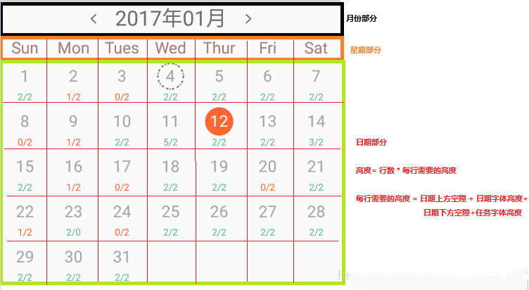 图片描述 图片描述
