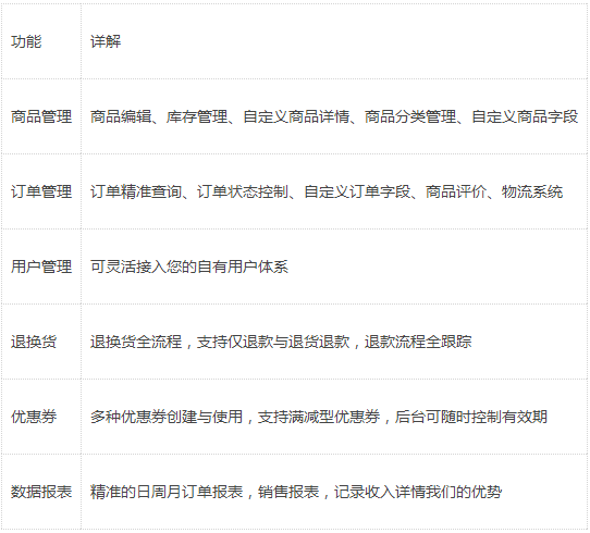 图片描述 图片描述