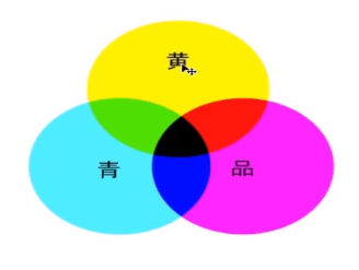 https://img1.sycdn.imooc.com//5b81867f0001d5b803280247.jpg