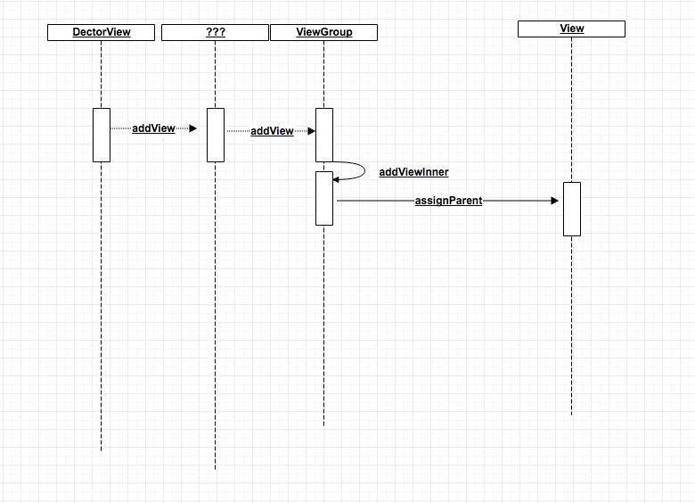 activity_view_02.png activity_view_02.png