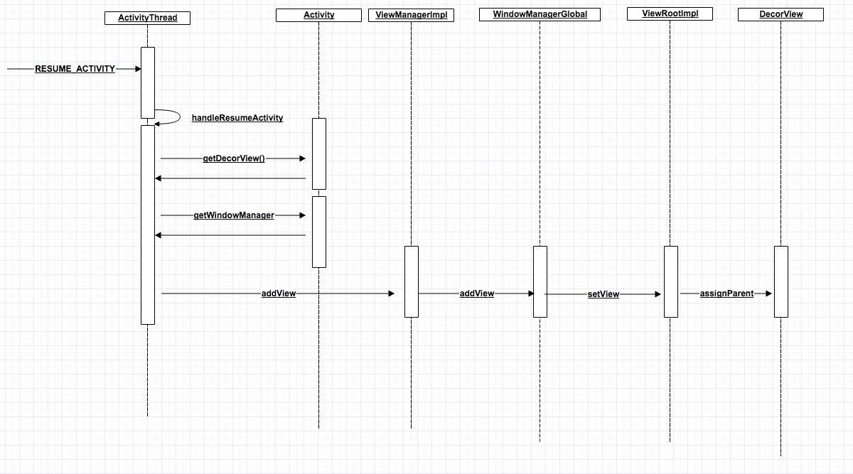 activity_view_03.png activity_view_03.png