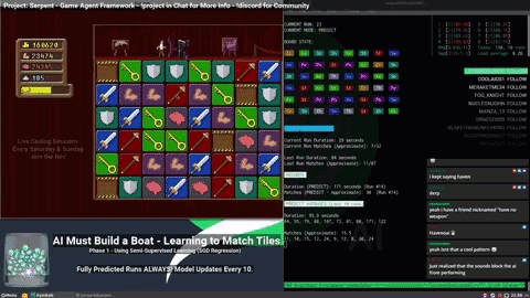 收藏|15000个Python开源项目中精选Top30,Github平均star为3707