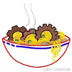 收藏|15000个Python开源项目中精选Top30,Github平均star为3707