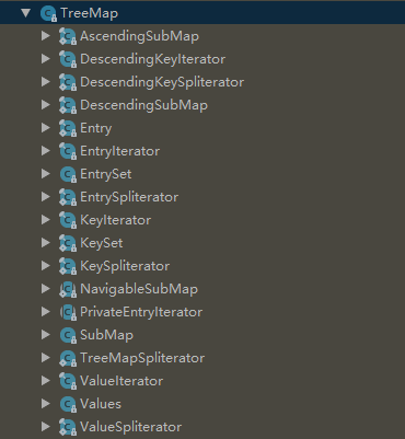 【Java入门提高篇】Day30Java容器类详解(十二)TreeMap详解_ 图片描述