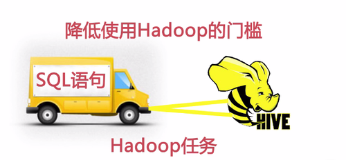 https://img1.sycdn.imooc.com//5b860fd6000174d607070327.jpg
