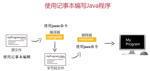 https://img1.sycdn.imooc.com//5b86a8fb00018b9511750556.jpg