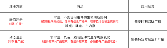 图片来源于网络 图片来源于网络