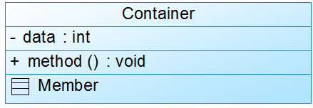 图片描述 图片描述