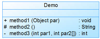 图片描述 图片描述