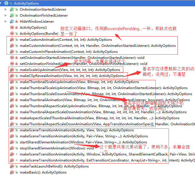 ActivityOptions动画接口列表.png ActivityOptions动画接口列表.png
