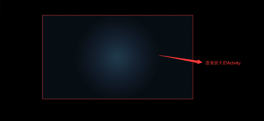 Activity放大动画问题.png Activity放大动画问题.png