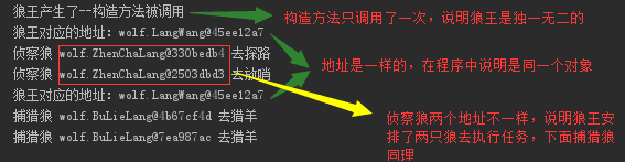 狼王单例分析 狼王单例分析