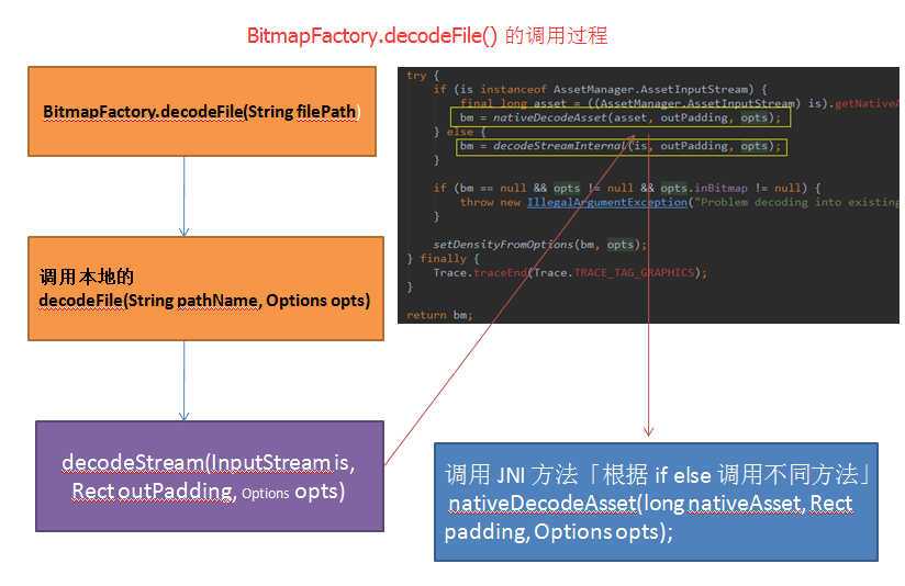 bitmapfactory_decodefile.png bitmapfactory_decodefile.png