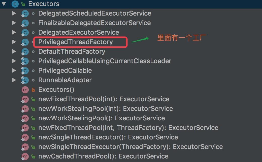 Executors 的部分方法 Executors 的部分方法