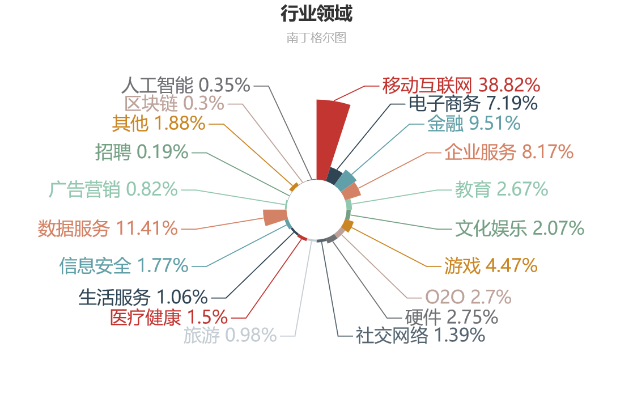 百家乐- 百家乐官方网站- 百家乐在线- Baccarat Online三月击穿财富边界！四大生肖如何乘宇宙东风？