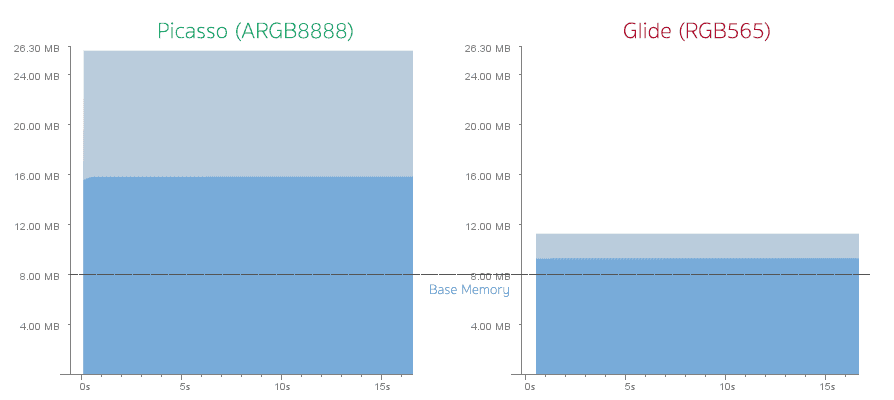 图片内存.png 图片内存.png