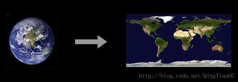 引用慕课的一张介绍图 引用慕课的一张介绍图