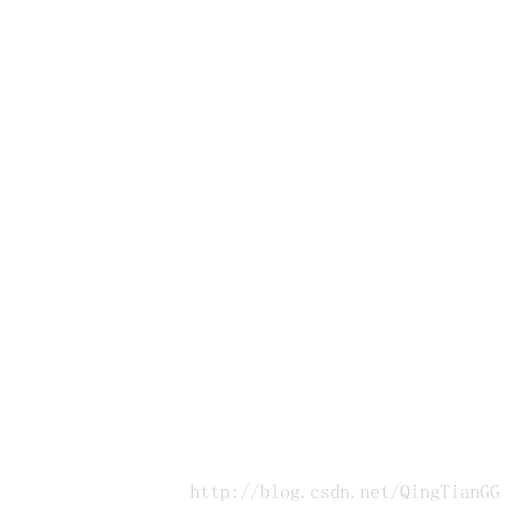 指示器img 指示器img