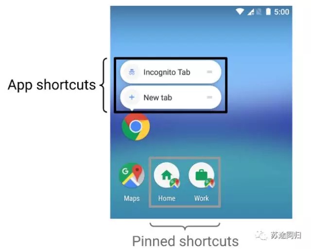 图片描述 图片描述