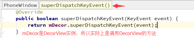 PhoneWindow_superDispatchKeyEvent.png PhoneWindow_superDispatchKeyEvent.png