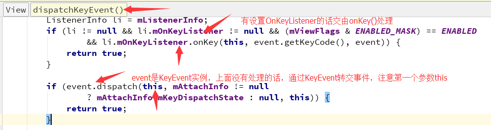 view_dispatchKeyEvent.png view_dispatchKeyEvent.png
