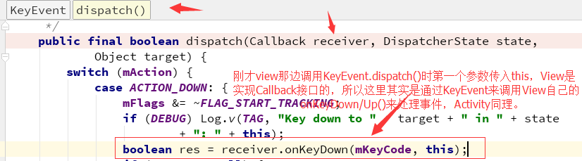 keyEvent_dispatch.png keyEvent_dispatch.png