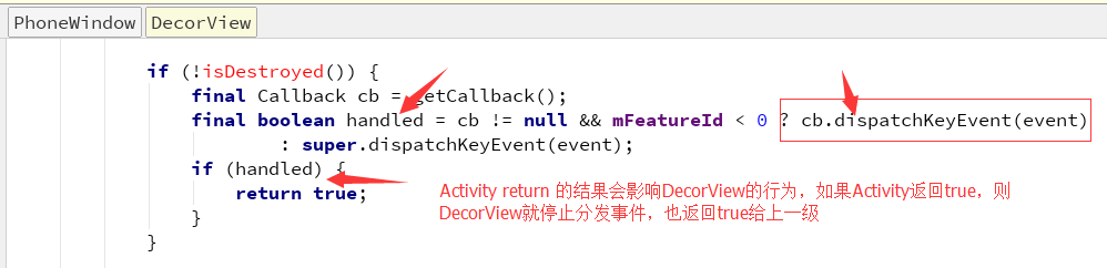DecorView_dispatchKeyEvent行为.png DecorView_dispatchKeyEvent行为.png