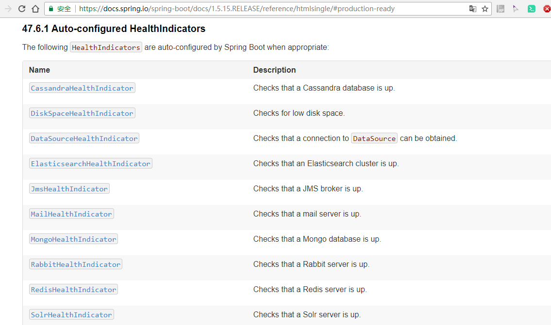Auto-configured HealthIndicators