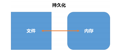 https://img1.sycdn.imooc.com//5b97417d0001327104090189.jpg