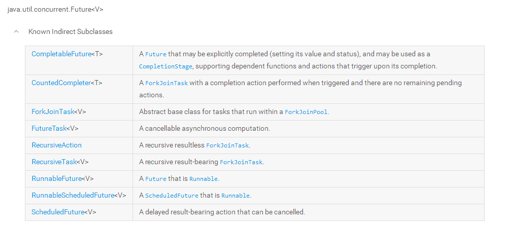 future.png future.png