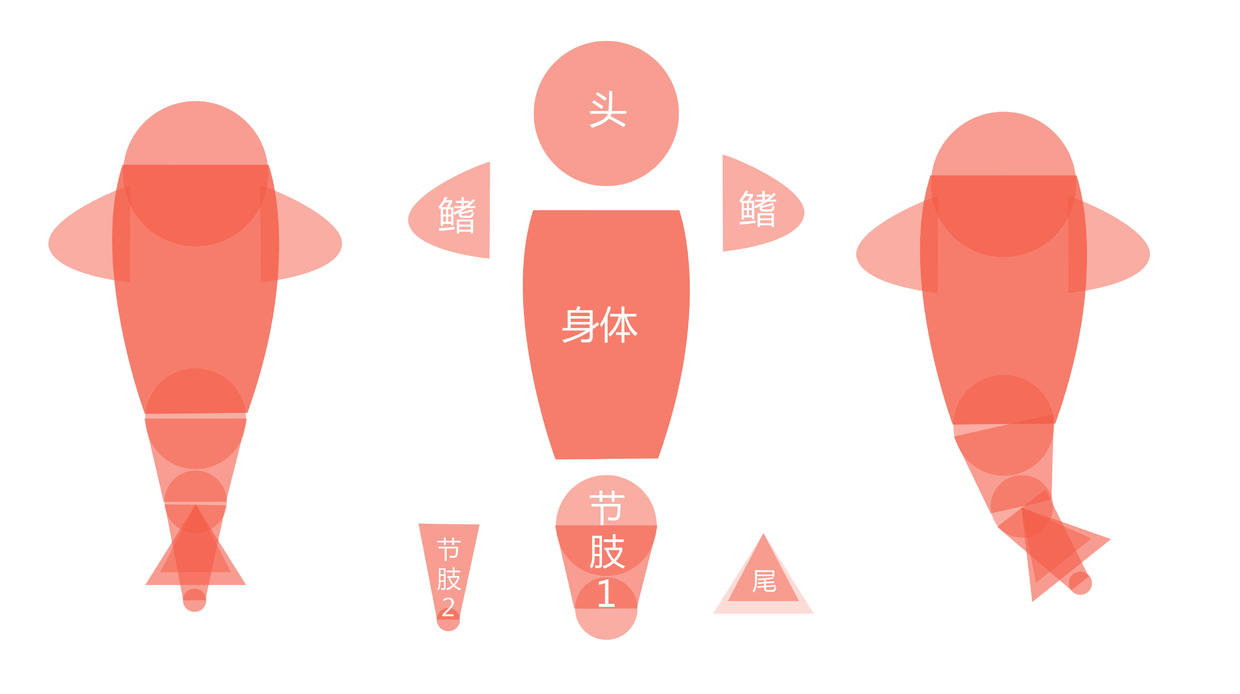 图片描述 图片描述