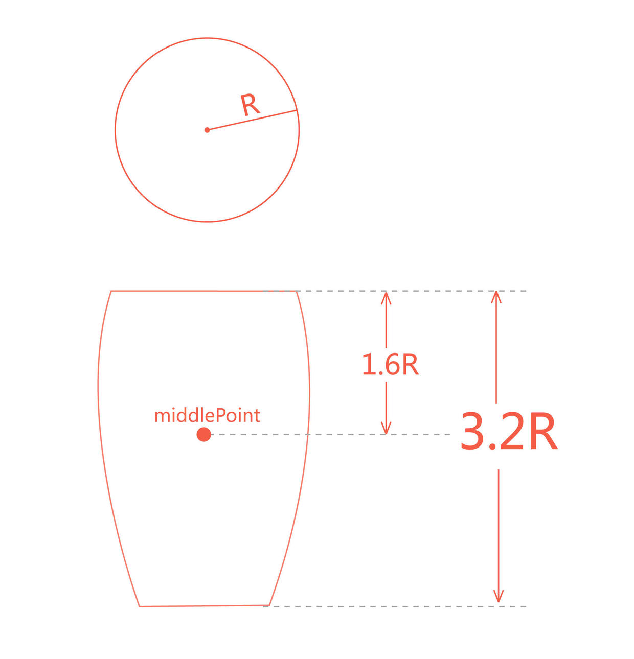 图片描述 图片描述