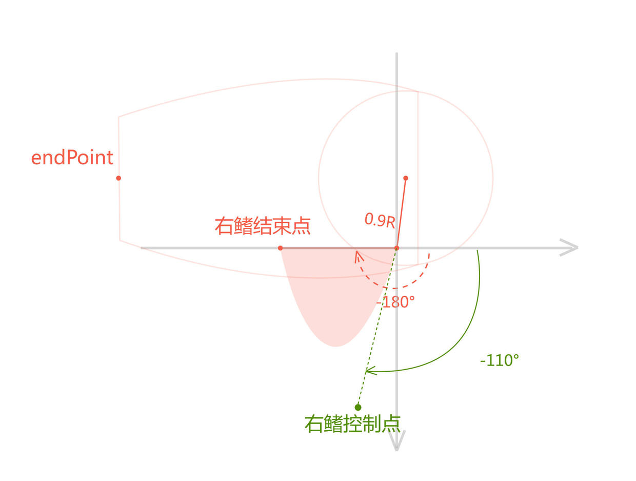 图片描述 图片描述