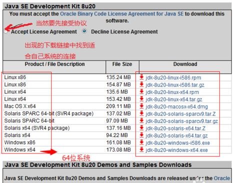 Android小白福利开发环境搭建&mdash;&mdash;图文超详细解说