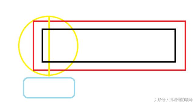 android自定义进度条