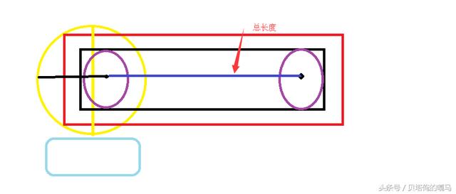 android自定义进度条