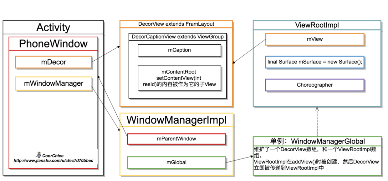 1497326483388052.png 1869462-26584be9906690ef.png