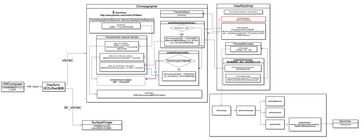 1497326710872432.png 1869462-c71f7527c48dac86.png