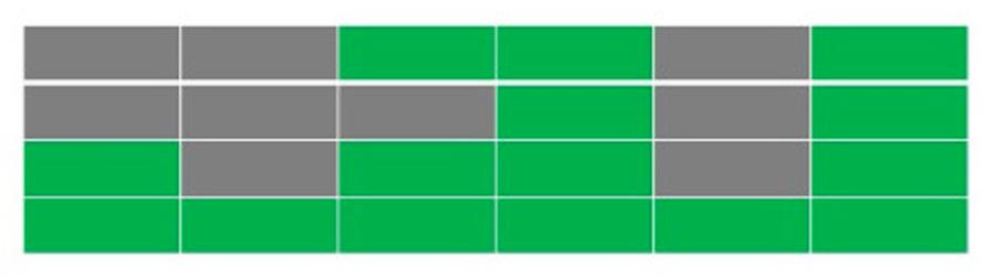 Java垃圾回收机制详解