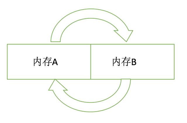慕课代刷会被清零吗(慕课代刷学校查得到吗)