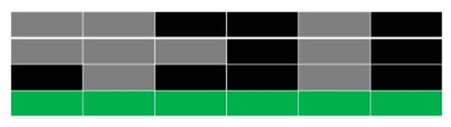 Java垃圾回收机制详解