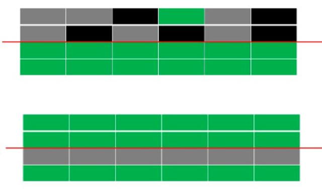 Java垃圾回收机制详解