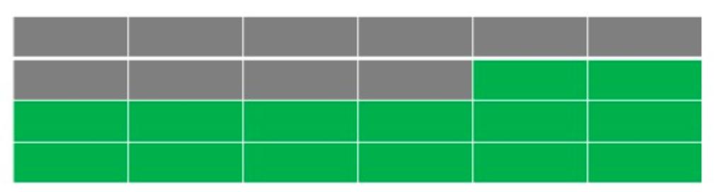 Java垃圾回收机制详解