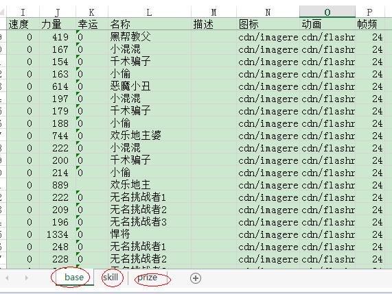 Python在工作中的应用