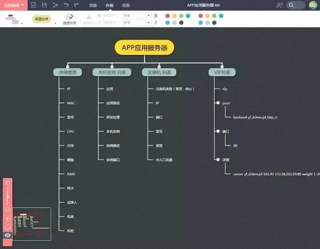 涨姿势:在线黑科技小工具,不用安装却强悍无比!