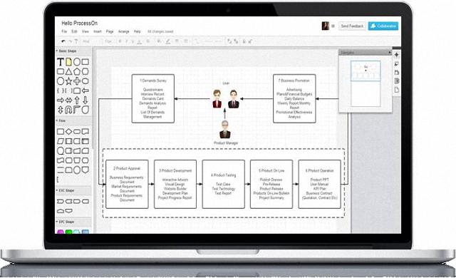 涨姿势:在线黑科技小工具,不用安装却强悍无比!
