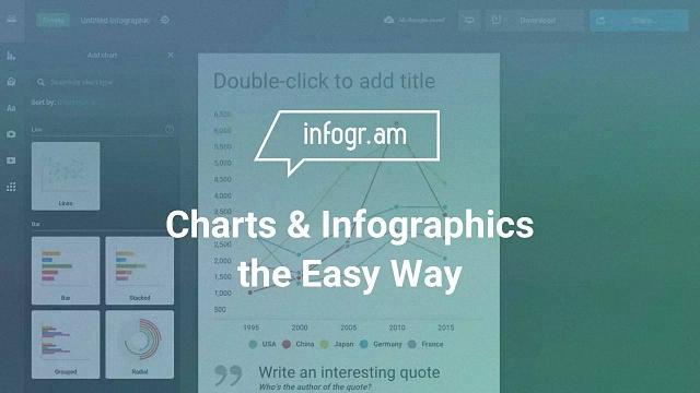 涨姿势:在线黑科技小工具,不用安装却强悍无比!