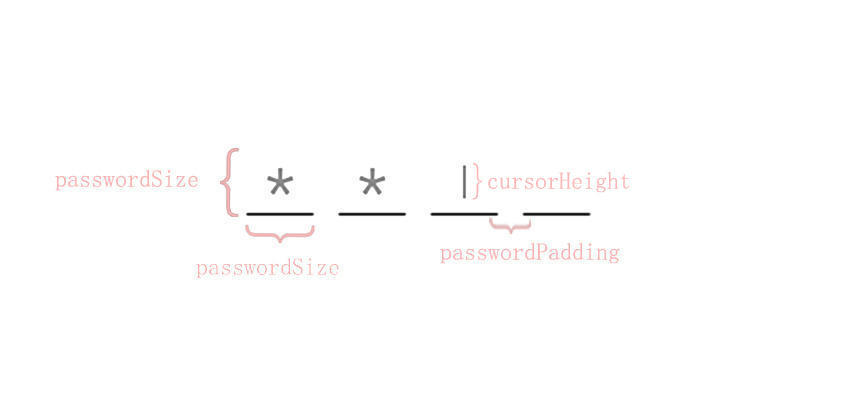 各个长宽 各个长宽