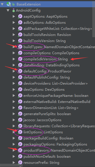 AndroidConfig.java AndroidConfig.java