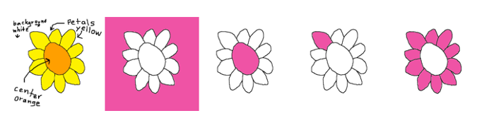 如何按组件进行上色 如何按组件进行上色